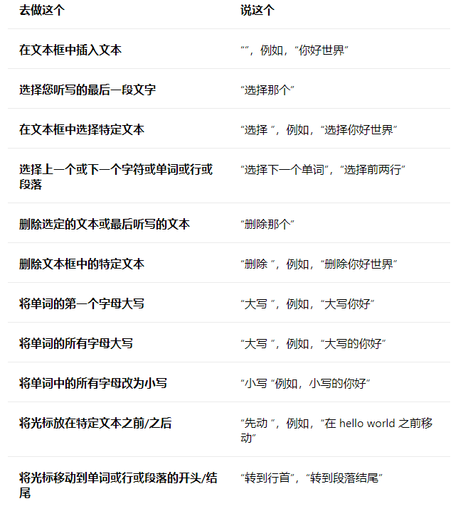 微软Win11 22518.1000(rs_prerelease)预览版发布!