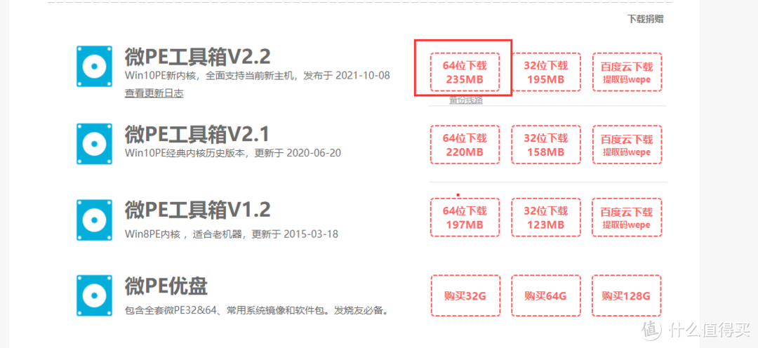 我想采用64标准选项