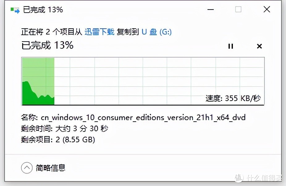 超越王校长“万元U盘”的USSD高速固态U盘,国民好物aigo U393上手实测