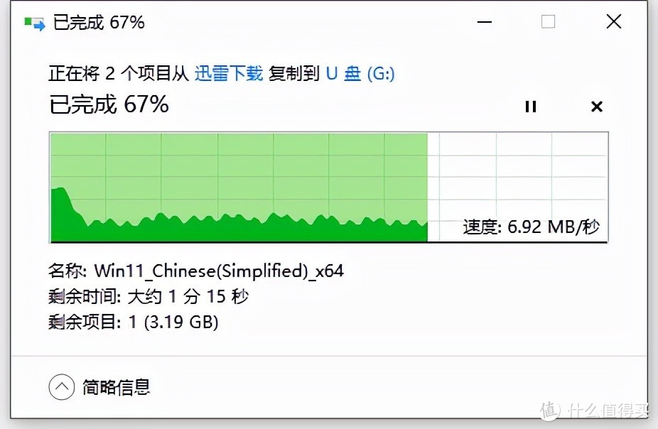超越王校长“万元U盘”的USSD高速固态U盘,国民好物aigo U393上手实测