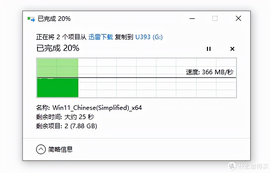 超越王校长“万元U盘”的USSD高速固态U盘,国民好物aigo U393上手实测