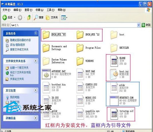U盘装光盘版WinXP的图文教程