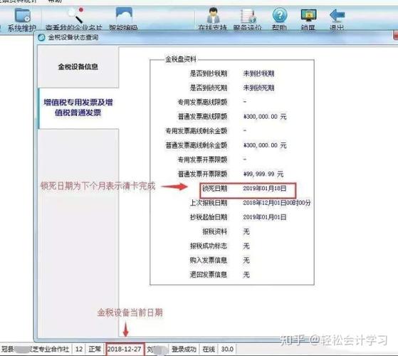 干货会计:增值税发票开单程序的图形简化版(黄金税务磁盘版)。