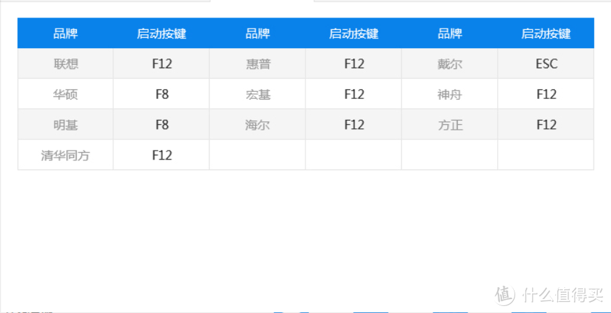 品牌台式机