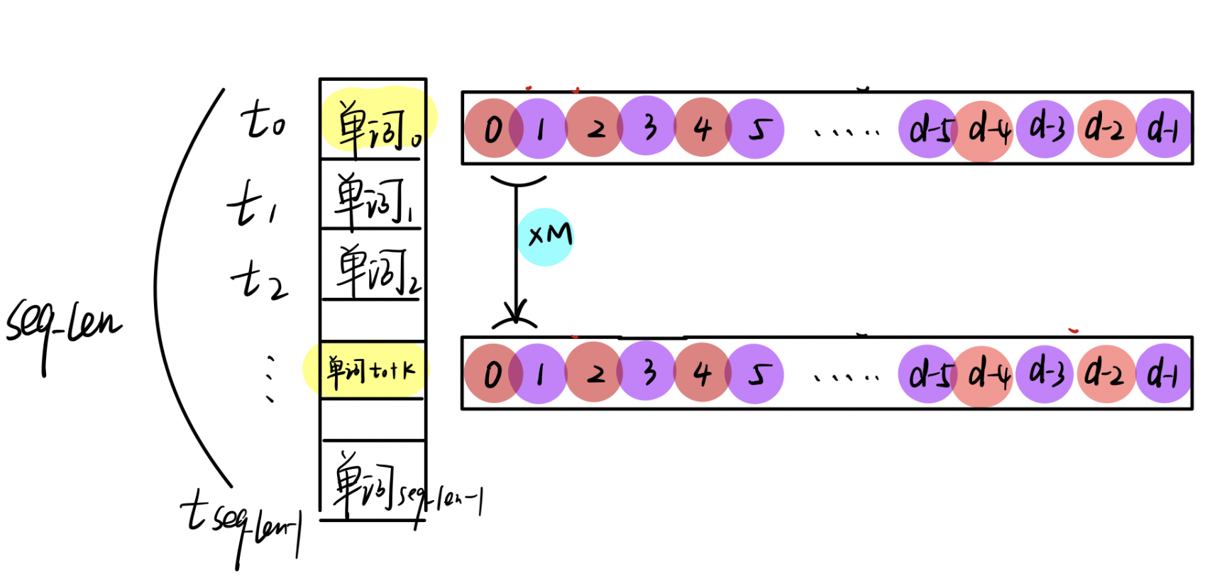 image-20211230223319101