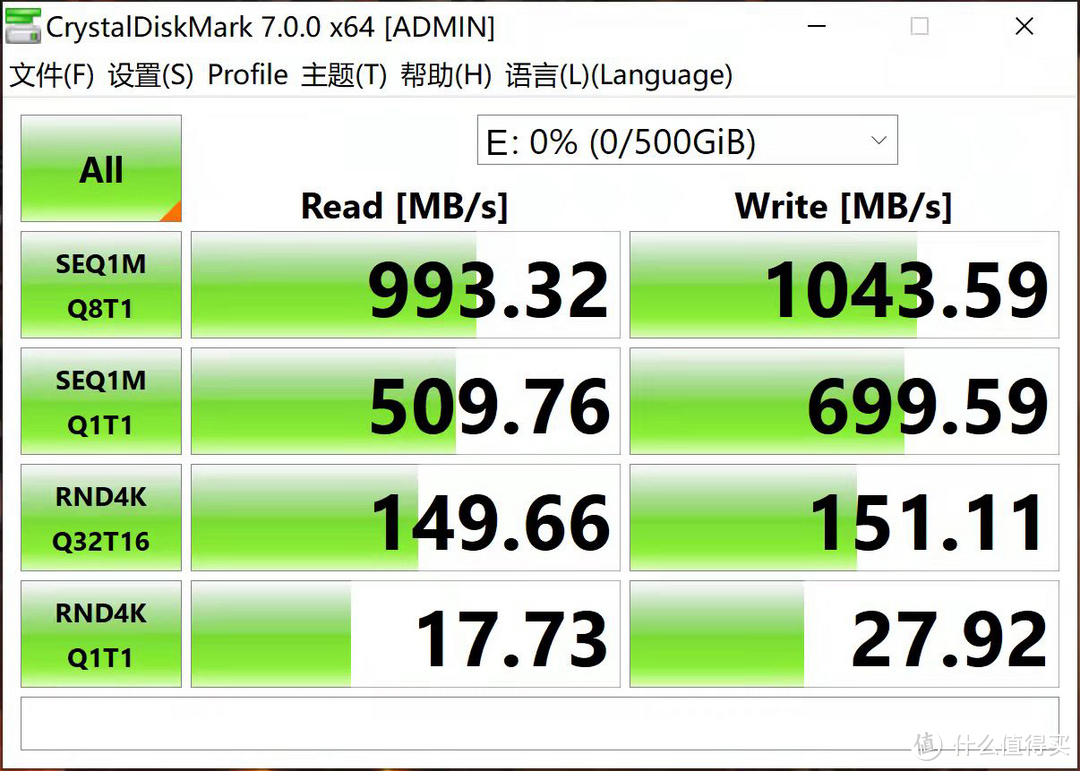 U盘传输慢?用硬盘盒把SSD改成U盘,1秒传1G快乐停不下来