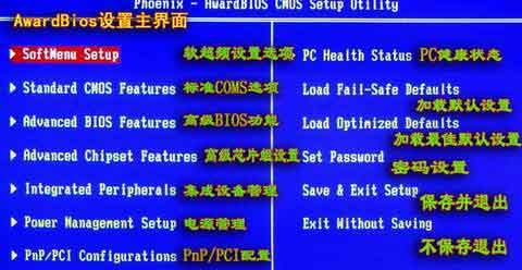 颁发生物奖 生物奖 最新的生物 设置 生物教学法