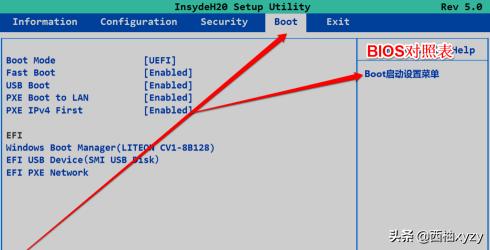 装机人员必备图文设置U盘启动附BIOS英文对照表bios设置u盘启动? 装机人员必备图文设置U盘启动附BIOS英文对照表?