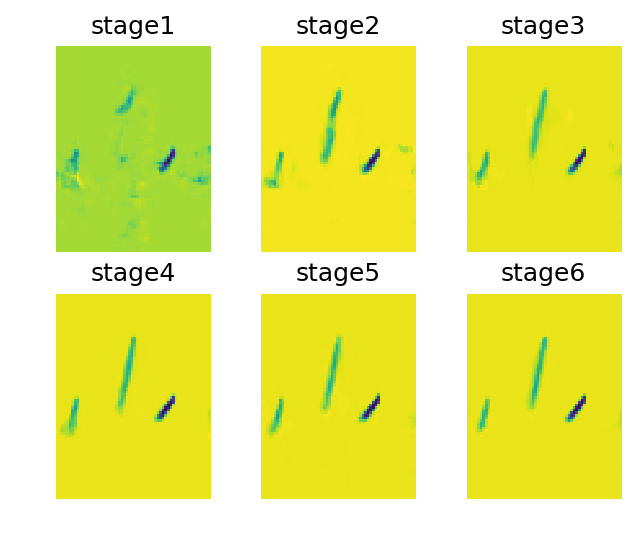 [外链图片转存失败,源站可能有防盗链机制,建议将图片保存下来直接上传(img-2ybgtm7P-1642136142774)(output_33_0.png)]