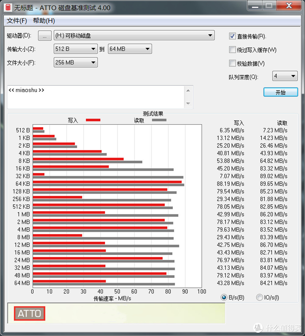 小巧大容量，斐数USB 3.0高速U盘体验