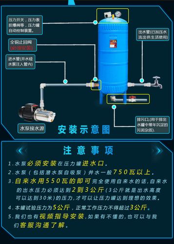 pe压力罐家用无塔供水器塑料全自动自来水增压水泵水箱水塔储水罐 pe