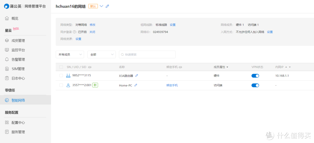 打工人远程控制软件应该如何选择？五款免费主流工具横评送上！