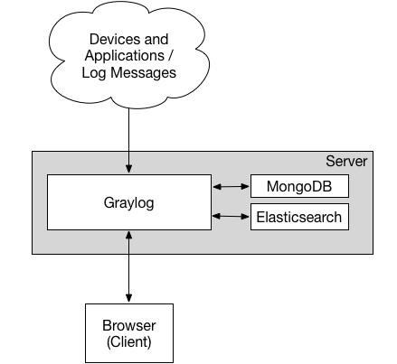 fdc6e01296d5ea8feffca562e68a9d55.png