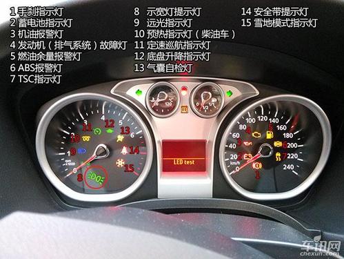 仪表台指示灯故障（仪表盘指示灯故障）