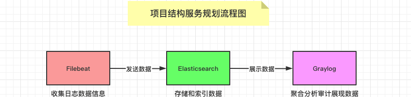 3153586cb1f9f27f7b2cde0a50073964.png