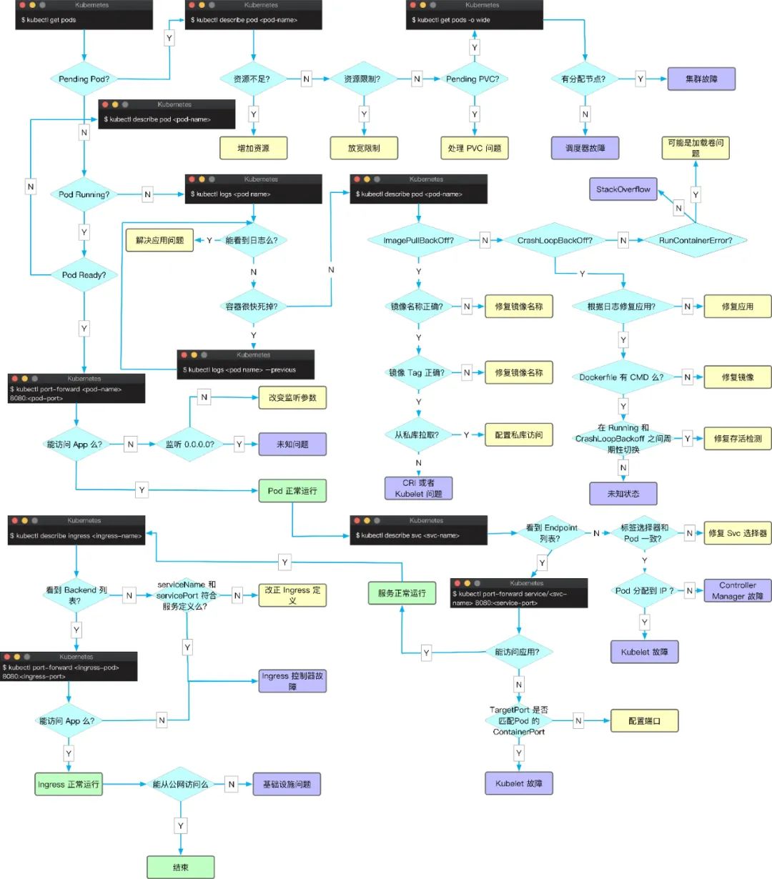 b0d0489f1afd5dbb8efdd9268e708753.png