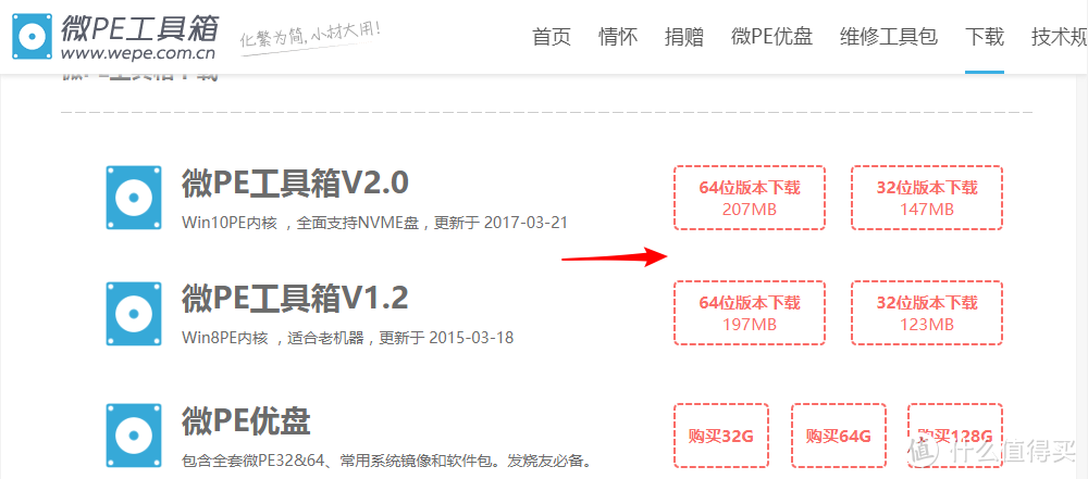 U盘重装系统详细教程，手把手教你装系统（小白篇）