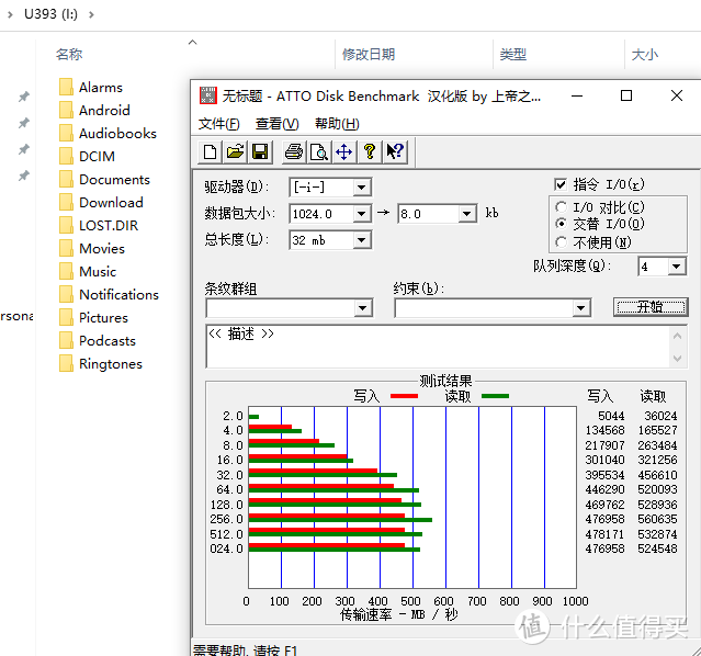 存储不够，U盘来凑，aigo高速U盘数据存无忧