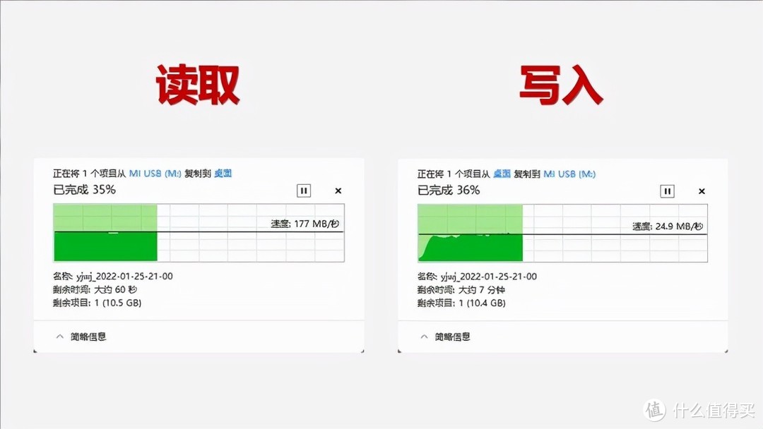 【贤买为敬】小米双接口U盘64G版