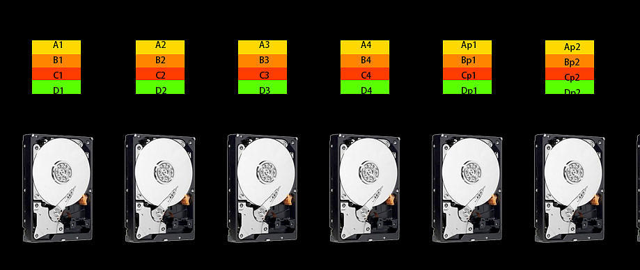 性价比4盘位NAS：威联通TS-462C！处理器、显卡再升级+2.5G网口，附威联通QTS系统入门设置教程