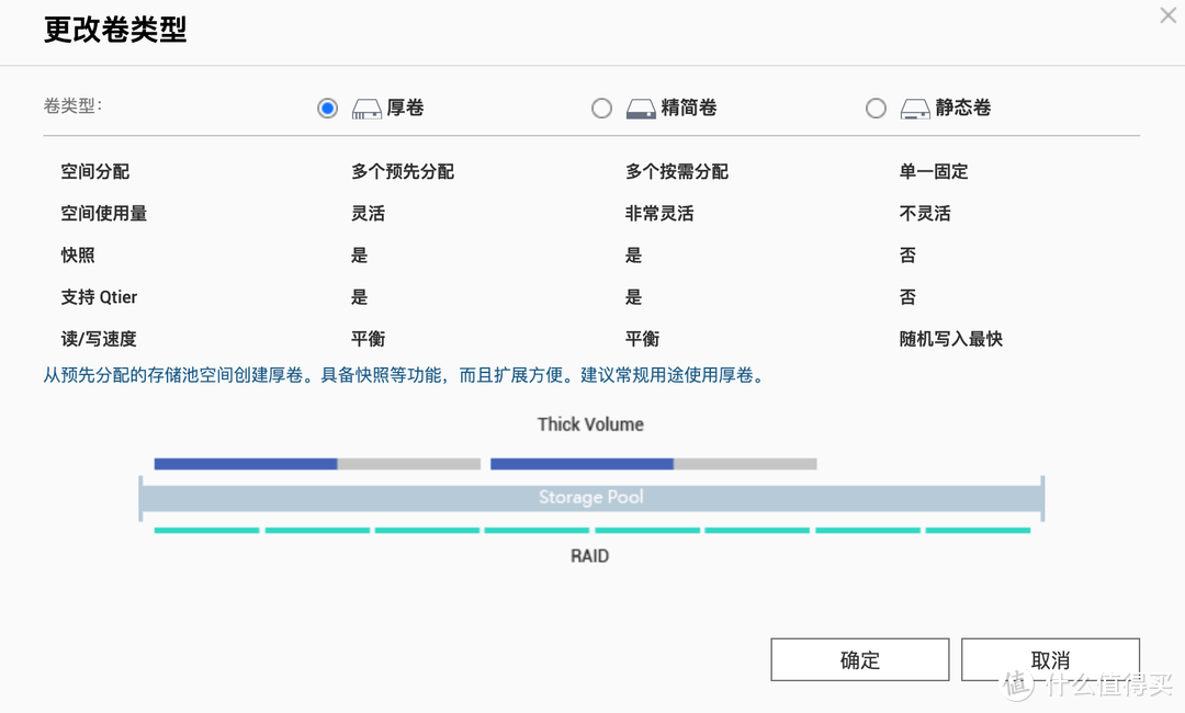 性价比4盘位NAS：威联通TS-462C！处理器、显卡再升级+2.5G网口，附威联通QTS系统入门设置教程