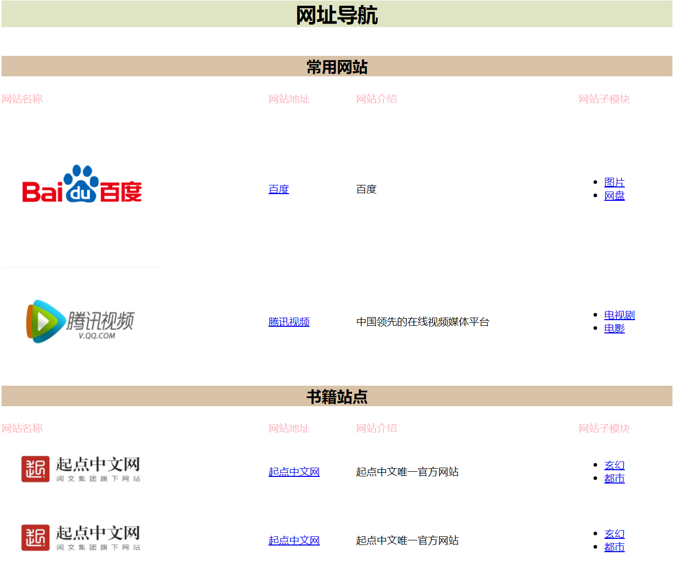 image-20220209224040763