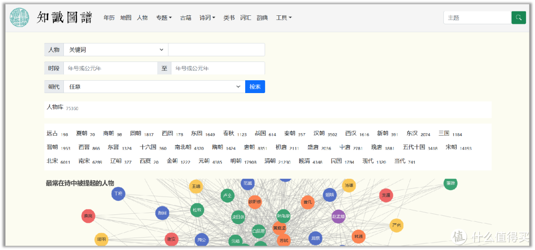 干货星球 篇一：这些网站，你能玩上一整天！