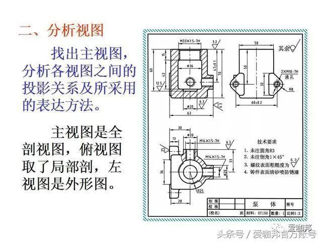 机械制图师必须能够绘制CAD组件的草图。