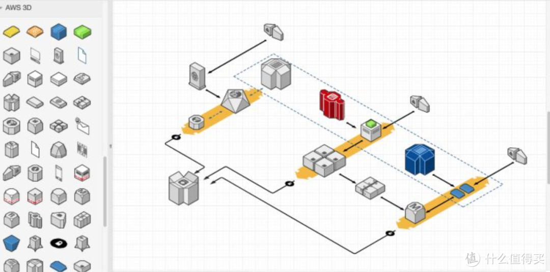 免费思维导图合集,里面的居然比收费强!