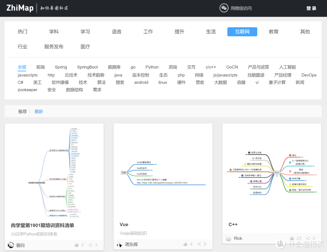 免费思维导图合集,里面的居然比收费强!