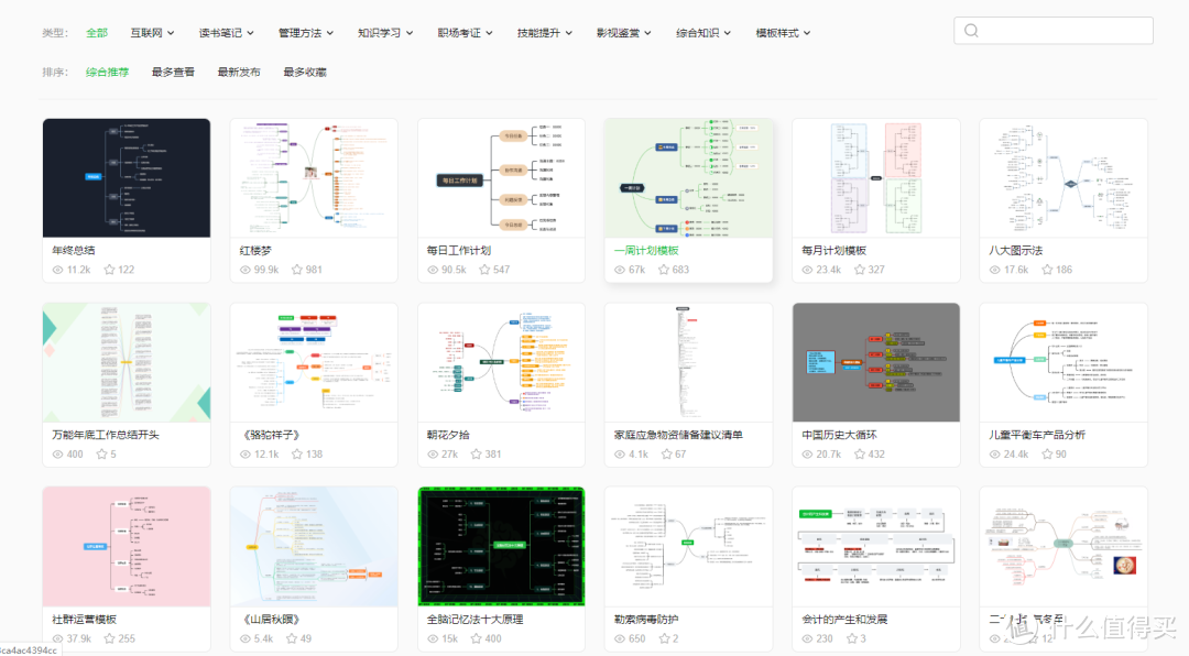 免费思维导图合集,里面的居然比收费强!