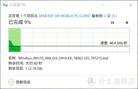 学生党必备——闪迪CZ73 USB 3.0 U盘(附基础知识普及)