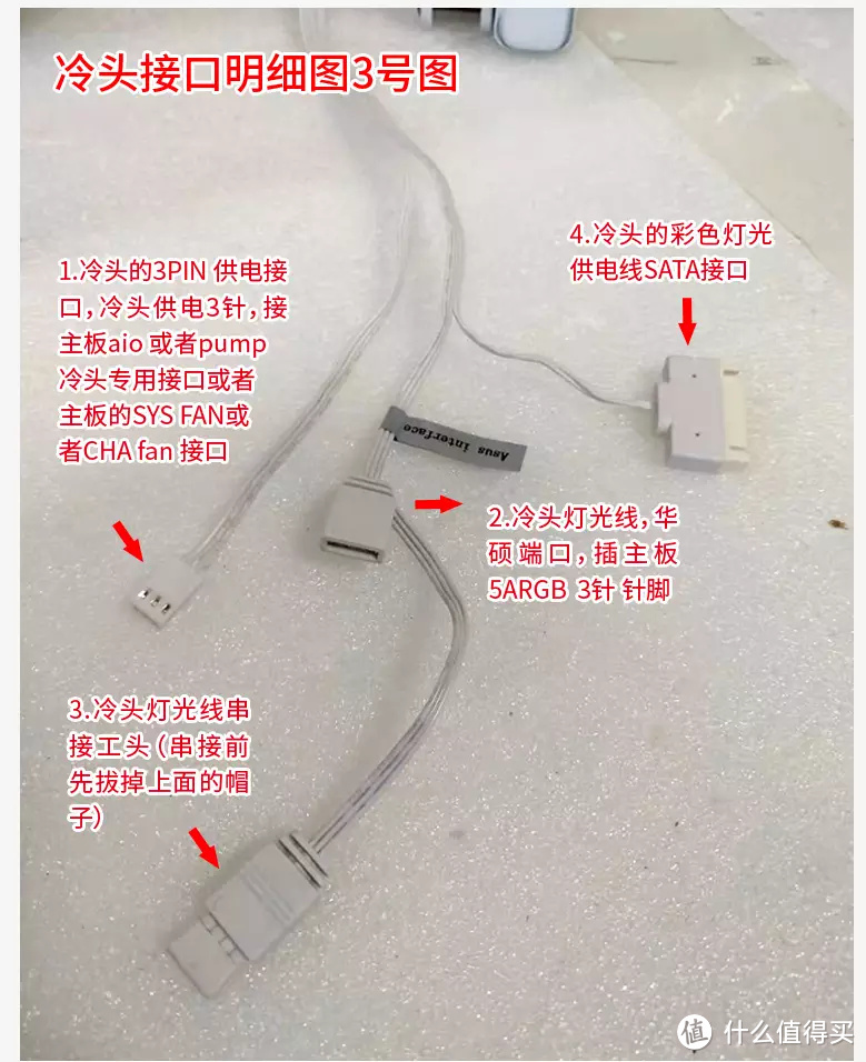 有手就行!小白装机全记录,省钱配置高,附踩坑血泪史