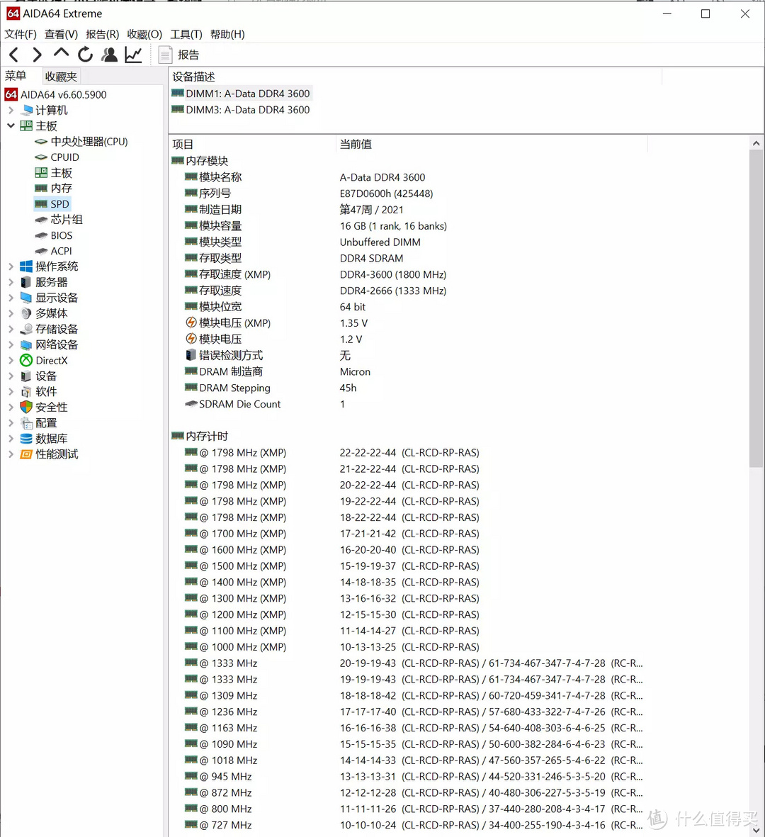 有手就行!小白装机全记录,省钱配置高,附踩坑血泪史