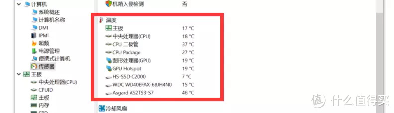有手就行!小白装机全记录,省钱配置高,附踩坑血泪史