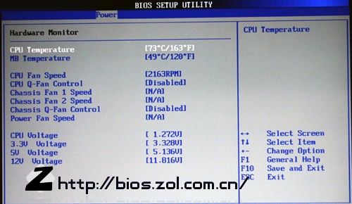 BIOS建立了教学法的AMI部分。