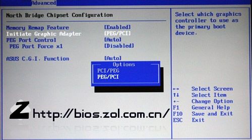 BIOS建立了教学法的AMI部分。