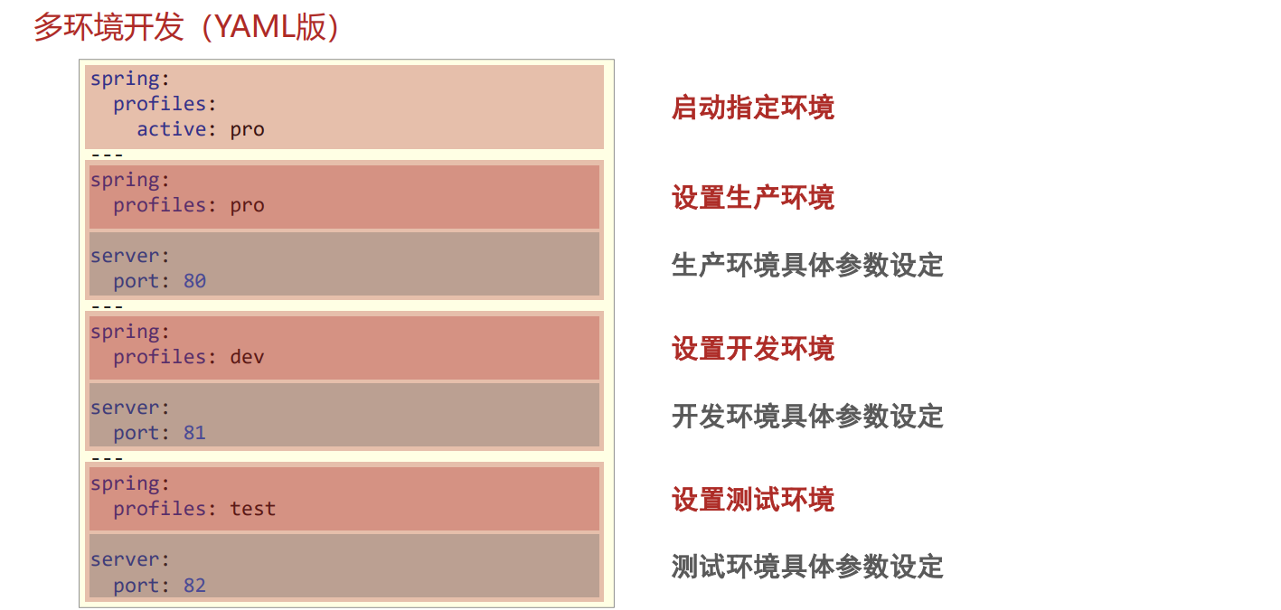 image-20220319215639817