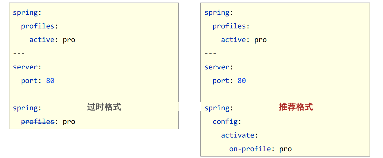 image-20220319215723570