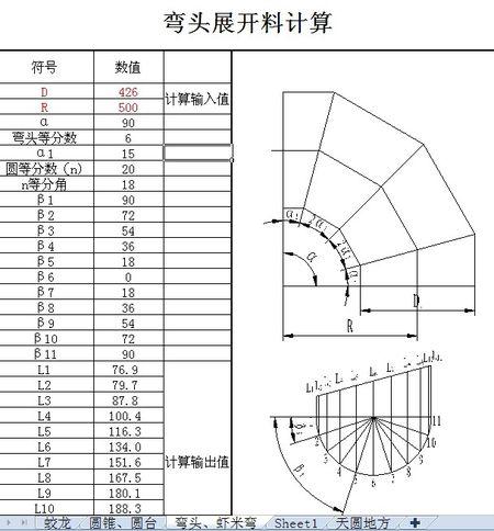 90度的管子有45厘米长的头 有什么大不了的?