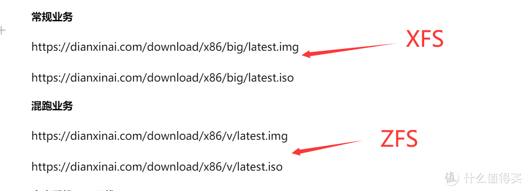 吃了尼卡果实的自由NAS!八千字深扒万由硬件与系统!附赠新手保姆级使用+优化指南!