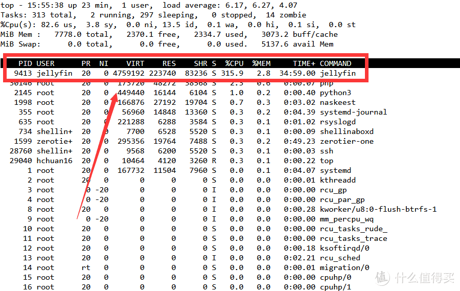 吃了尼卡果实的自由NAS!八千字深扒万由硬件与系统!附赠新手保姆级使用+优化指南!