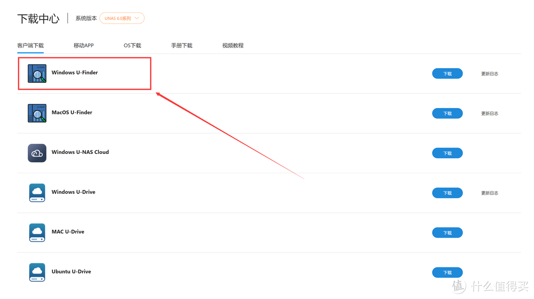 吃了尼卡果实的自由NAS!八千字深扒万由硬件与系统!附赠新手保姆级使用+优化指南!