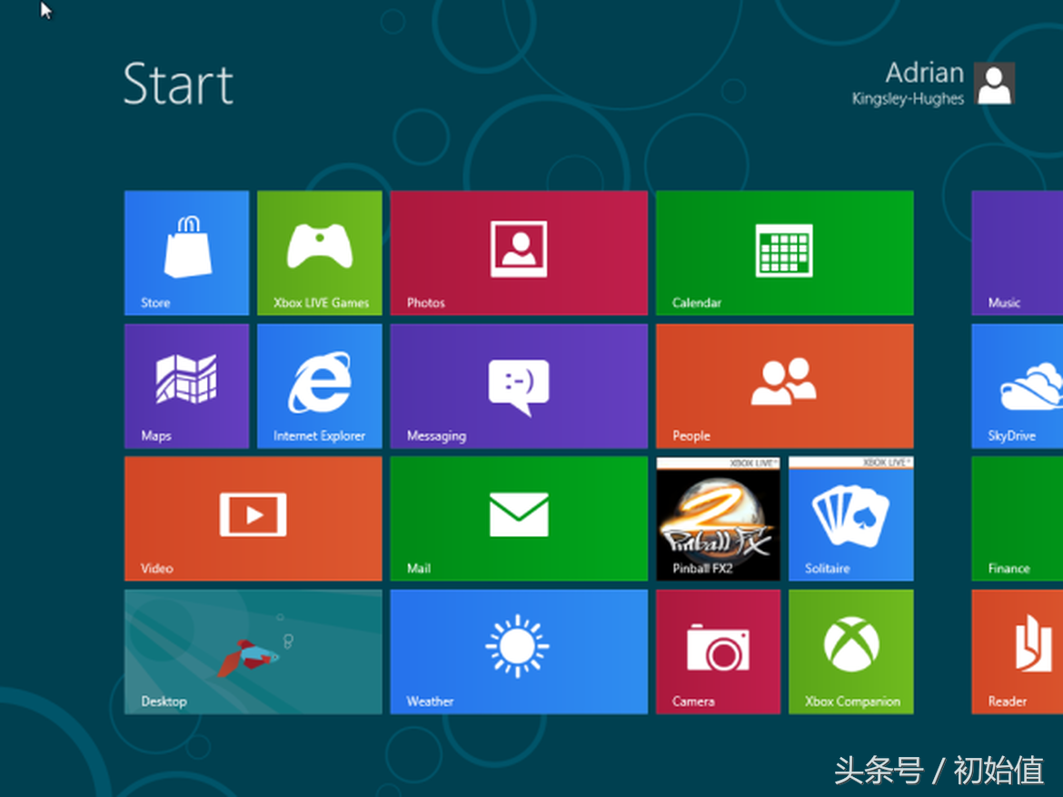 微软 WINDOWS UI Evolution: Vista 是最前瞻的一代, 而XP是最有吸引力的一代。