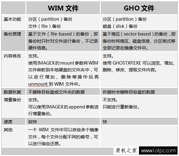 《白、白计算机系列》第10号包括根据《专利法》安装该系统的实践指导。