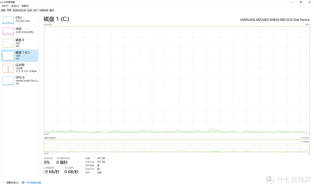 教你在MacBook Pro上玩转Windows 11系统，谁说Mac不能玩游戏，在Windows系统上玩游戏也是一种爽快的体验