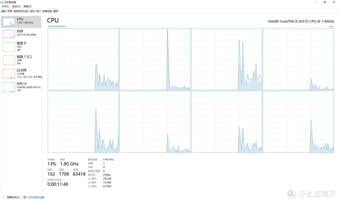 教你在MacBook Pro上玩转Windows 11系统，谁说Mac不能玩游戏，在Windows系统上玩游戏也是一种爽快的体验