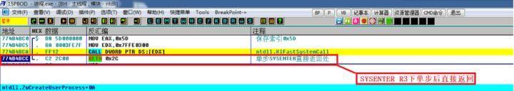 Newcomer-win32方案的半衰期(Createprocess)