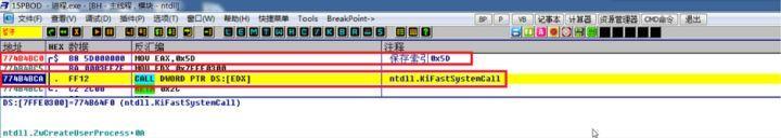 Newcomer-win32方案的半衰期(Createprocess)