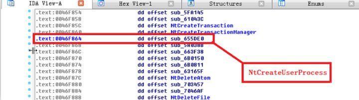 Newcomer-win32方案的半衰期(Createprocess)